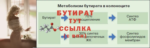 скорость Белокуриха
